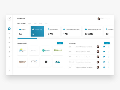 Dashboard dashboard design interface ui ux