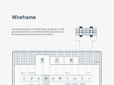 Meal app - Wireframe (Front) dynamic symmetry gui guideline guidelines interaction design interface ratio ratios web design webdesign website design wireframe wireframing