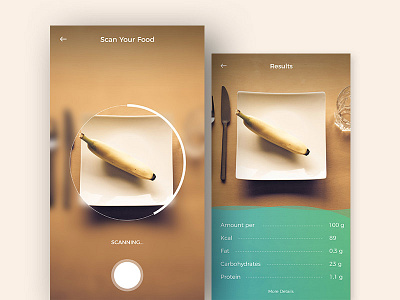 Scan your food..