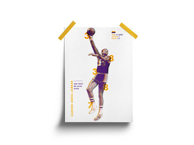 Kareem Abdul-Jabbar Poster