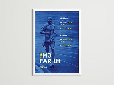 Mo Farah Sporting Icon Poster brand branding champion design farah gold icons legend medalist mo mo farah olympic olympics poster poster design runner sport sports winner