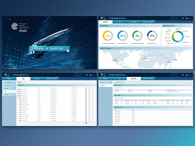 Sd-wan UI