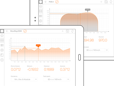 Rail Inspection App Concept app design concept form graph measurement rail inspection ui ux