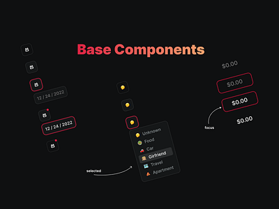 Expenses Application - Add Expense Components