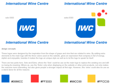 IWC Logo branding design logo