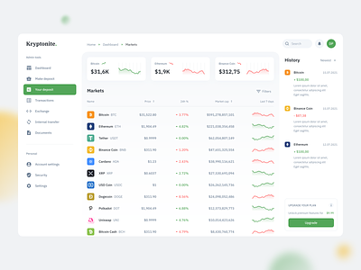 Kryptonite - Cryptocurrency Dashboard bitcoin crypto crypto exchange cryptocurrency currency dashboard dogecoin light market trade trading ui wallet