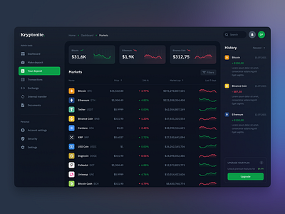 Kryptonite - Cryptocurrency Dashboard (Dark Mode)