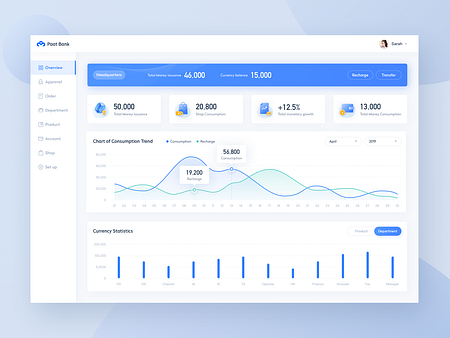 Paat Bank by Sarah-D on Dribbble