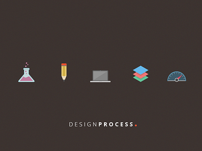 Ideate. Sketch. Implement. Iterate. Optimise. design flat icons illustrations process