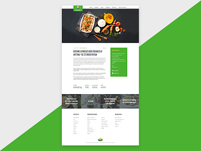 Recipe flat food recipe responsive ui web