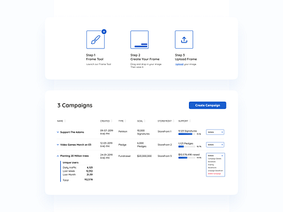 Campaign Creation - Steps and Dashboard actionlist actions campaign cards cause create dashboard pledge simple table support table website