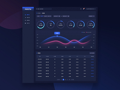 Data-draft ui