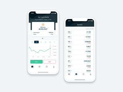 Cryptocurrency: Wallet + Market app cryptocurrency ios iphonex market stock exchange wallet