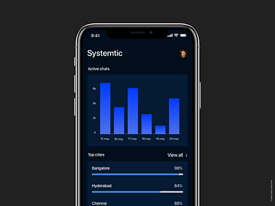 Systemtic - personalized insights