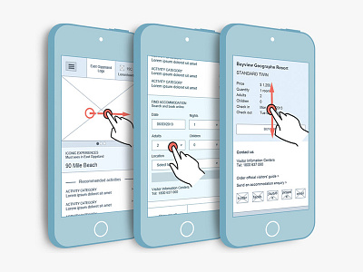 Wireframes for mobile devices