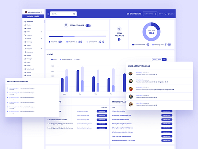 Dashboard Management Workfolow admin concept dashboard design graphic design landing page design management product page product page design ui workflow