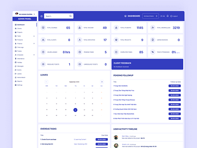 Dashboard Management Workfolow concept dashboard design dribbble landing page design light management product page product page design ui ux workflow