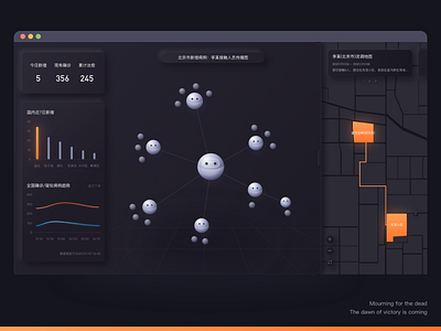 flow map