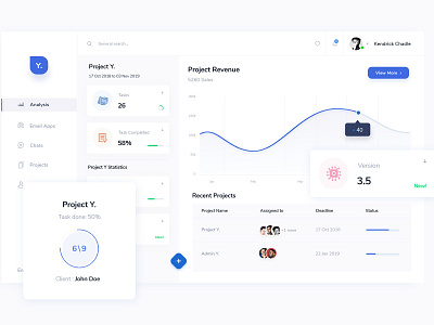 Project Dashboard UI adobe xd dasboard design ui ux