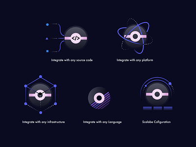 Here's an icon pack exploration for a Drone Startup artificial intelligence blockhain configuration drone icon pack drone io drone io icons icon illustration infrastructure integrate with source code integration with platform robotic icon pack robotics scalable configuration ui vector