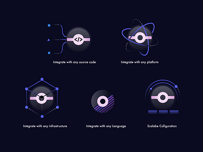 Here's an icon pack exploration for a Drone Startup artificial intelligence blockhain drone icon pack drone io drone io icons icon design icon designer illustration infrastructure integrate with source code integration with platform robotics
