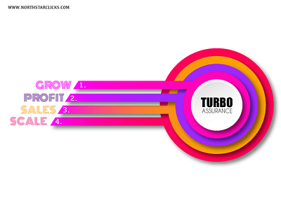 Round CIRCLE Infographic Element