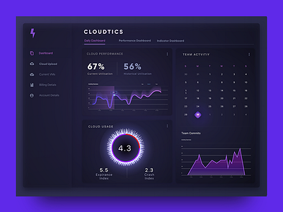 Dashboard UI for Cloud Analytics dailyui dashboard interface ui ux