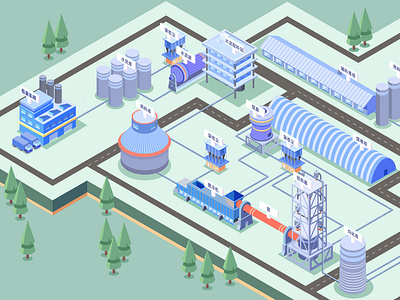 Flow chart of cement production