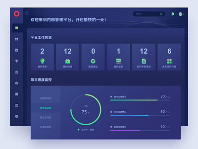 Pc端内部系统 ui