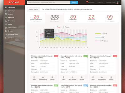Dashboard UI for Market Research web app app market research survey ui dashboard ux web