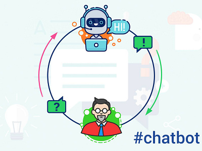 Chatbot Creative Design