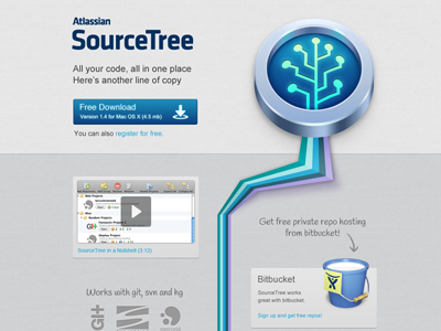 Sourcetree Site app atlassian landing page mac sourcetree website