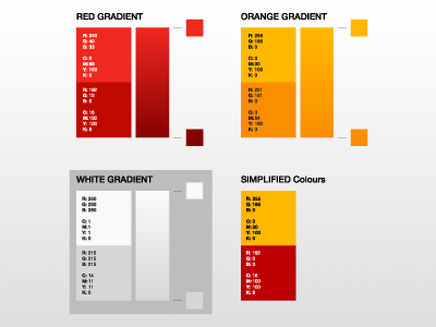 Channel Palette