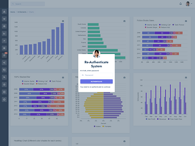 Login chart dasboard login modal