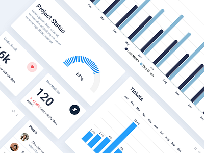 Presentation admin panel charts clean app dashbaord interface simple ui ui ux web website