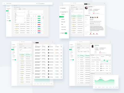 Admin Panel admin admin dashboard analytic attractive chart cms control panel crm design ecommerce edit editable graphic interaction reports saas statistic ui users ux