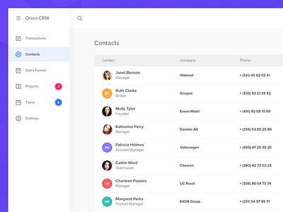 Orion CRM. Contacts clean contacts crm dashboard design interface table task ui ux