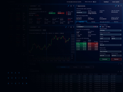 Design system experiment chart dark design fintech graphic systems trading ui user interface