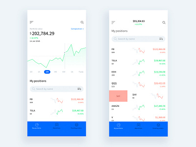 Trading app (light theme) chart design fintech graphic light trading ui user interface