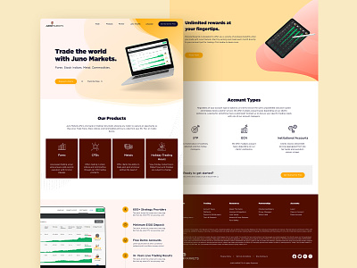 Juno Markets - Landing Page branding design homepage stock market trade typography ui ui design ux design website website concept