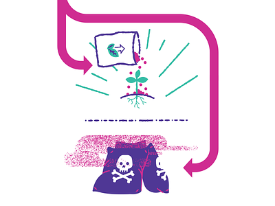 experiments fertilizer illustration poison