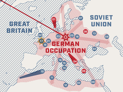WW2 European Theater arrows globe infographic map occupation war timeline