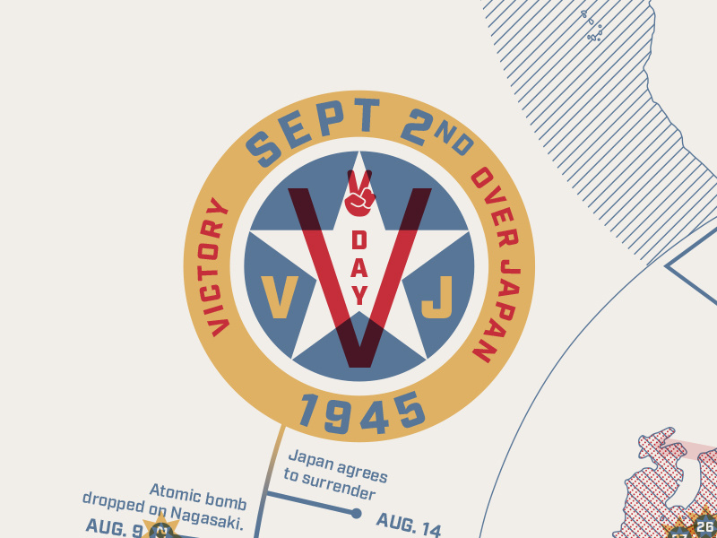 Vj Day designs, themes, templates and downloadable graphic elements on