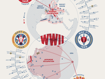 WW2 Timeline infographic war timeline world war 2