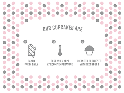 Cupcake Care care hello cupcakes icons illustration instructions packaging