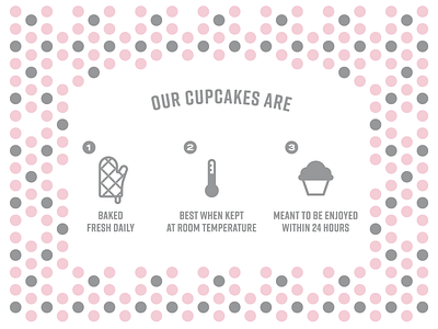 Cupcake Care