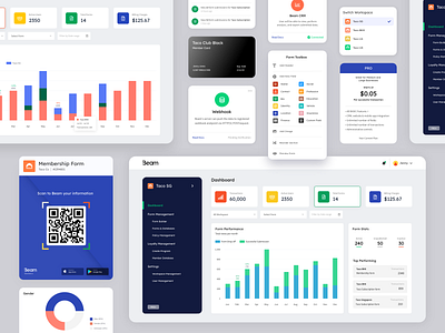 Dashboard & Components webapp