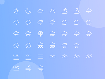 Linear weather icon library design icons illustration ui 设计