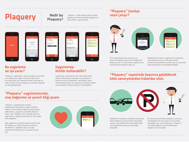 PlaQuery - Be reachable infographic paper communicate plaque startup ux ui android ios app