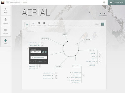 2.0 Gutensite Aerial Polar Theme chart cms gutensite light links map menu site map theme ui ux white